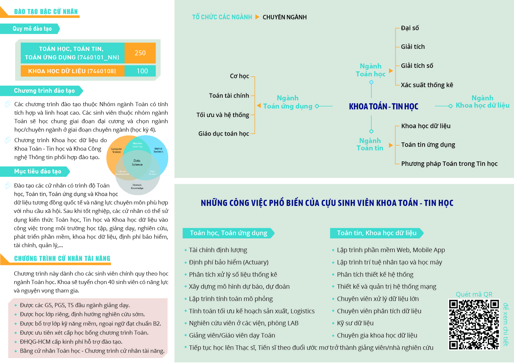 Brochure Math CS 4 3 2025 Web 02