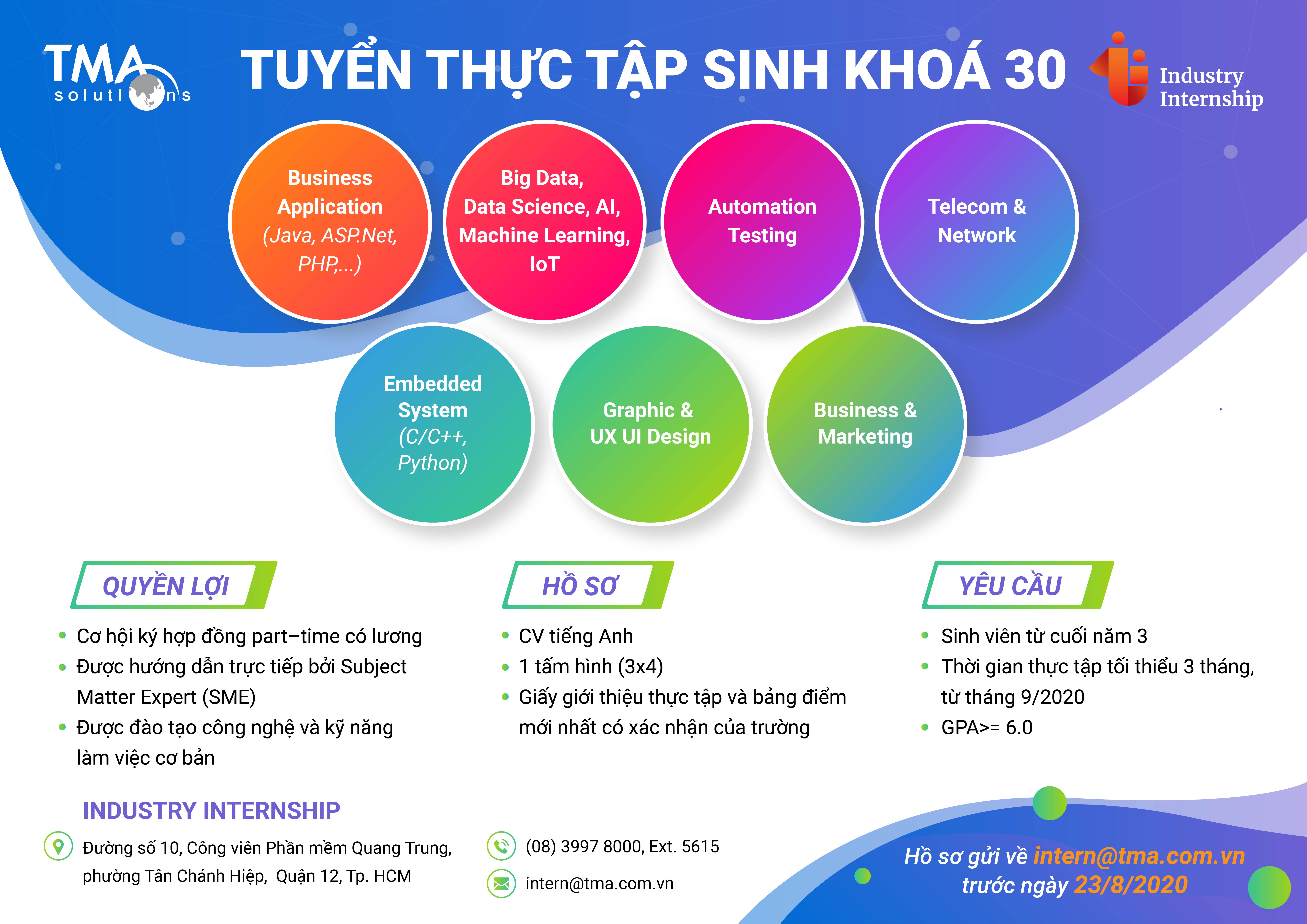 Thong bao tuyen thuc tạp sinh 9.2020